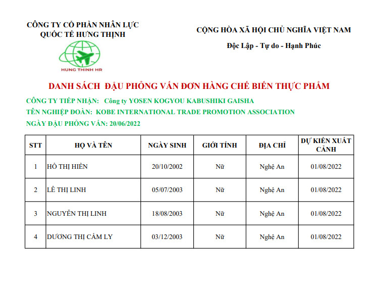 Danh sách trúng tuyển đơn hàng Kobe